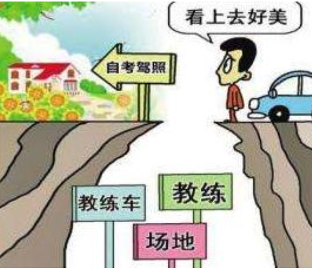在家自学自练，直接去考场考试，这样靠谱且划