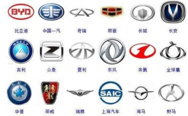  都来说说，为何国产车的质量，进步得那么飞快？ 