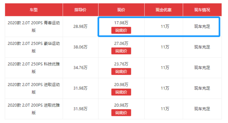 又双叒叕降价后，为何捷豹XEL还是无人问津？