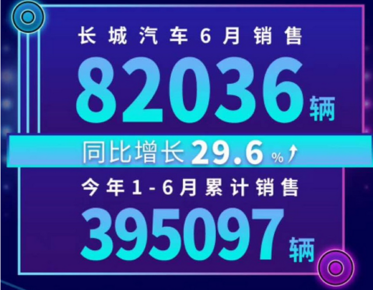  三十年风雨兼程 魏建军居安思危 