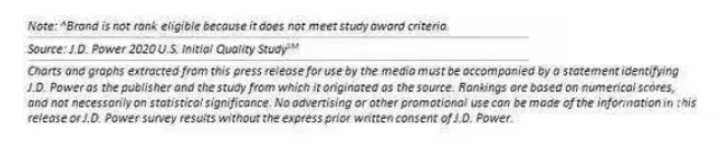 家用的不二之选，“家用王”起亚智跑不仅优质，更懂人心