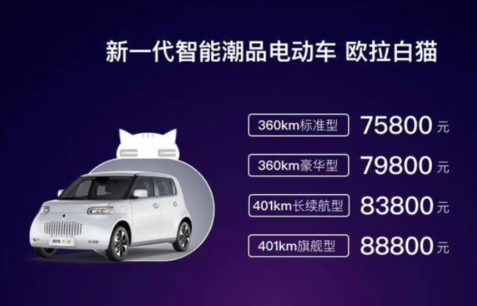  NEDC续航360km、401km，售7.58万-8.88万元，欧拉白猫该怎么选？ 