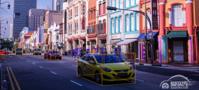 华为挑战ICRA2020自动驾驶3D目标检测：刷新纪录、大比分夺冠