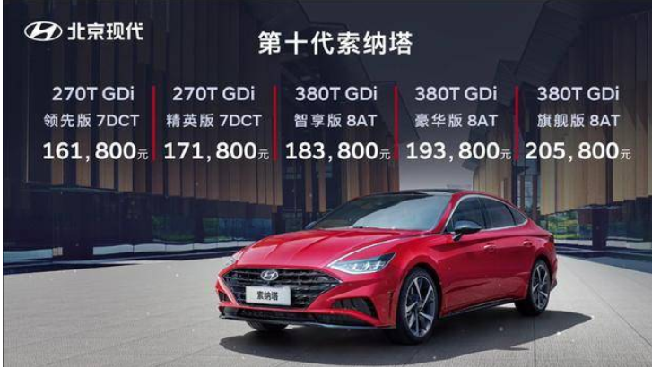 带着诚意归来的它能否乘风破浪？试驾北京现代