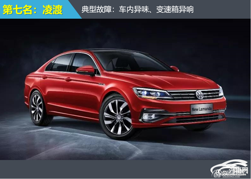 7月紧凑车投诉排行：标致408回归榜首