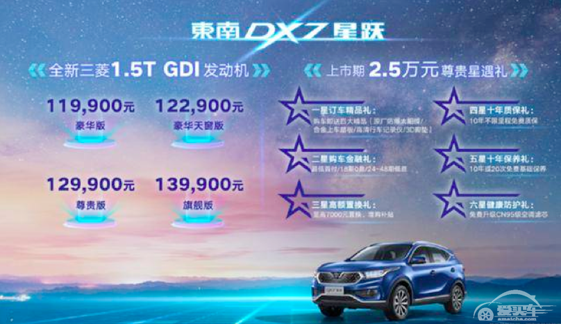 新车拿出“最大诚意”，东南汽车要逆风翻盘？丨车壹条