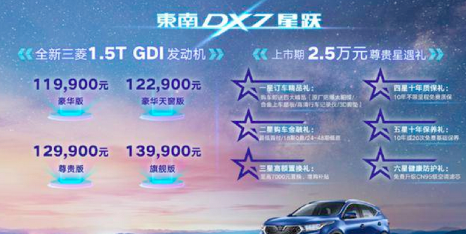 新车拿出“最大诚意”，东南汽车要逆风翻盘？