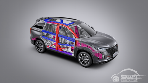 想买销量好、口碑好的SUV?长安CS75PLUS看看