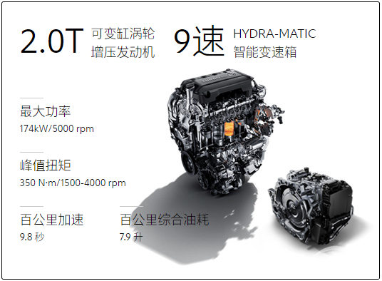 公务舱之争，别克GL8亮剑上汽大通MAXUS G20，结果出人意料！