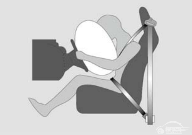 你知道车上的“AIRBAG”标志吗？
