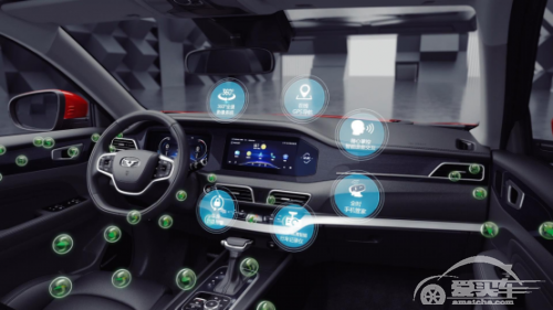 凯翼炫界守护你的每次安全出行