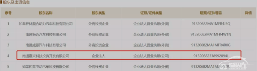 天堂向左，赛麟向右