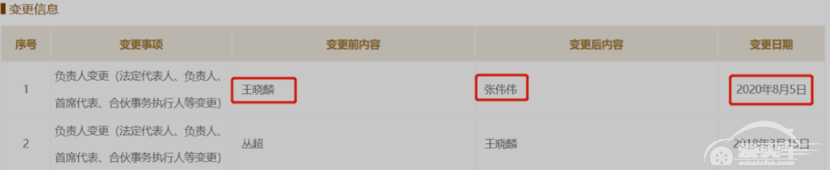 天堂向左，赛麟向右