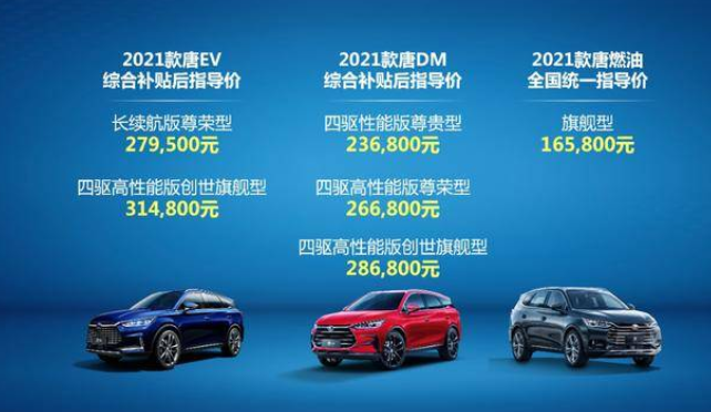  一次硬核的“大”改款，2021款比亚迪唐到底改了啥？ 