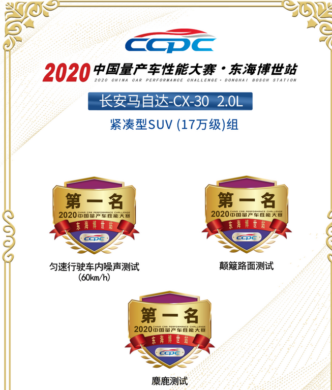  MAZDA CX-30斩获CCPC三项冠军 | 首战告捷 