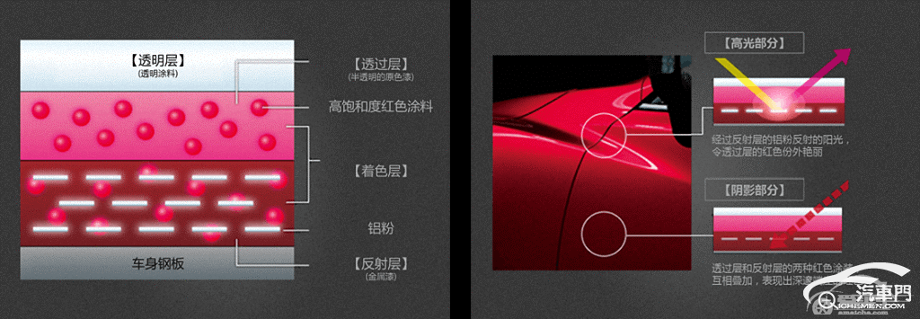 阿特兹不仅颜值巅峰，更是品质巅峰
