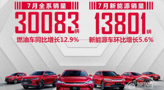 零距离接触比亚迪唐和汉，终于知道它们为什么这么热卖了