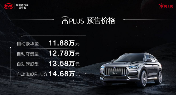  比亚迪宋PLUS正式开启预售，预售价11.88万元——14.68万元 