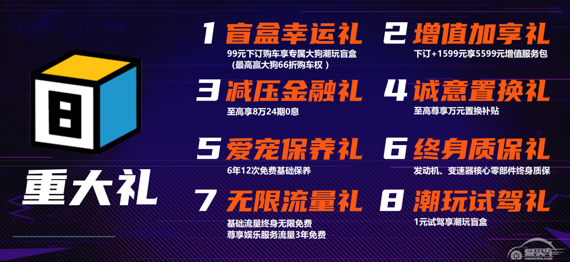 预售价12.5-14.6万  哈弗大狗“售宠莫惊”