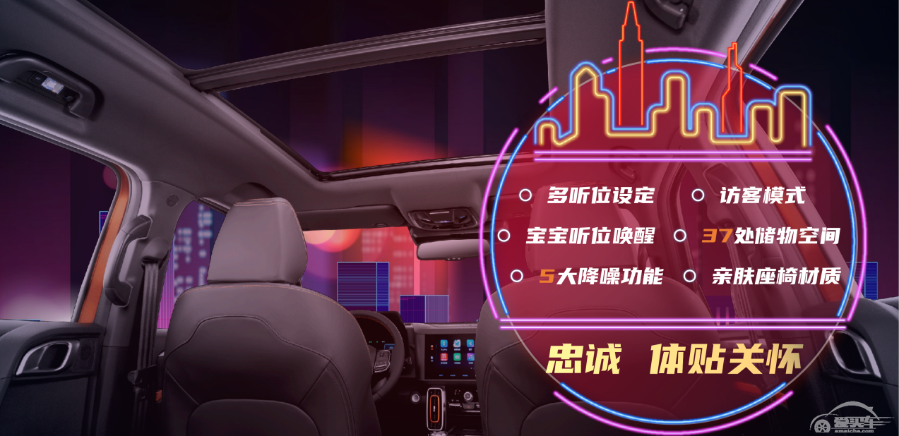 预售价12.5-14.6万  哈弗大狗“售宠莫惊”