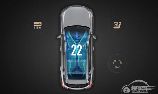 脑力爆棚，VV6以智能科技守WEY驾乘安全