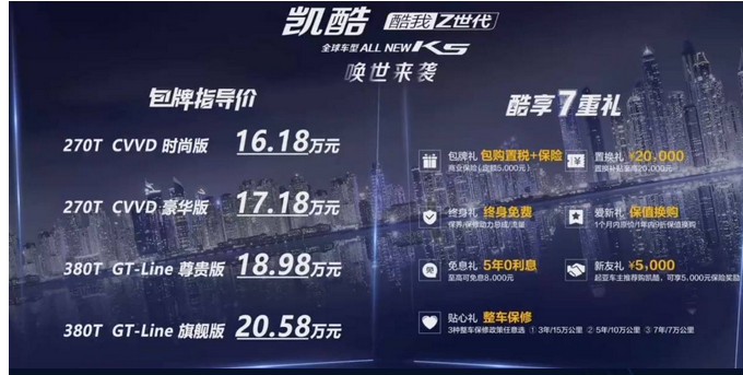 新车速递 | 引领新韩流 全新起亚K5凯酷正式上市