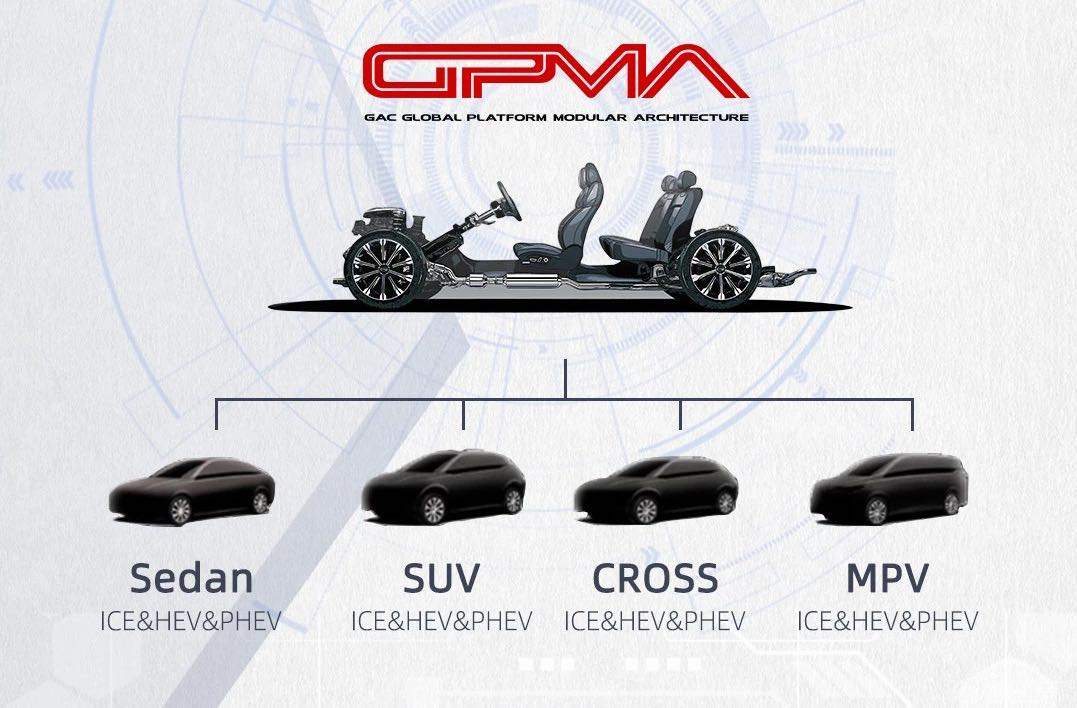 不止是样子货，第二代传祺GS4诠释什么是国货精品！