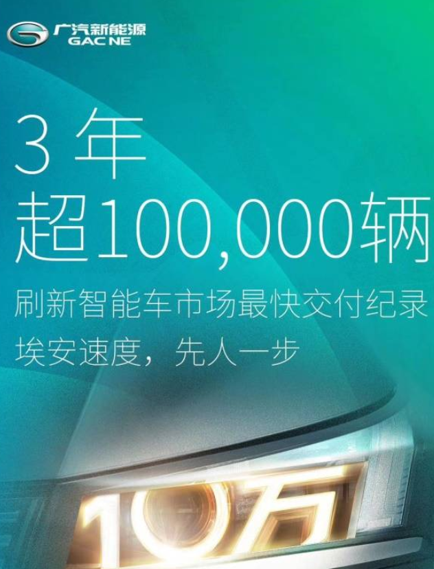  从EV到ICV，全面解读广汽新能源的技术原创之路 