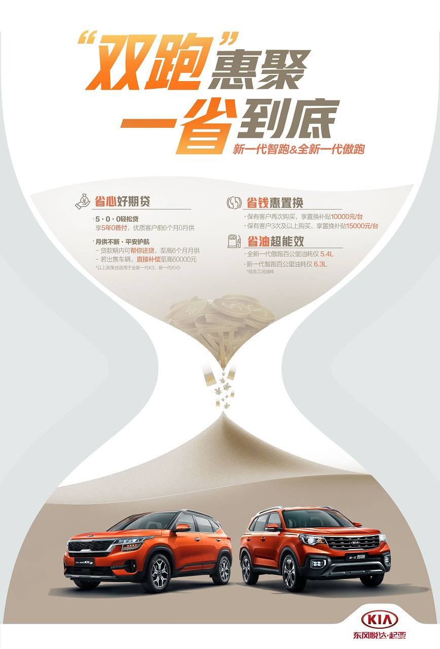 宇尘说车│智能配置让生活更舒心 起亚智跑正加速推进智享出行