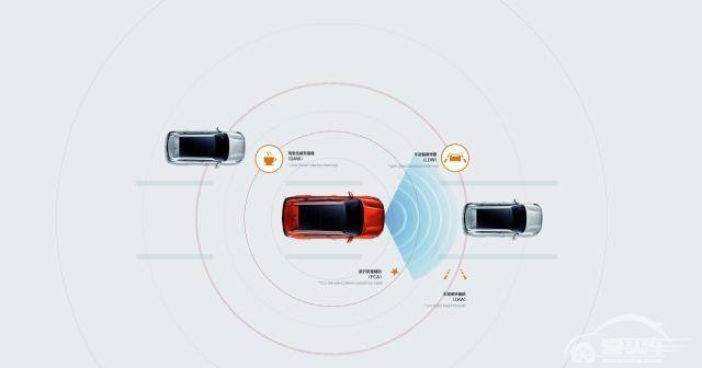 宇尘说车│智能配置让生活更舒心 起亚智跑正加速推进智享出行