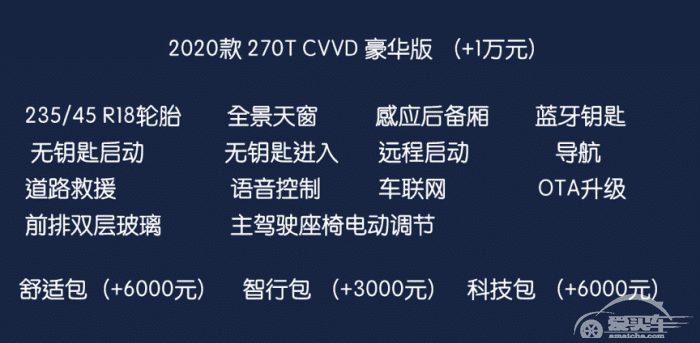 最值得入手的是顶配？凯酷(ALL NEW K5)应该买哪一款？