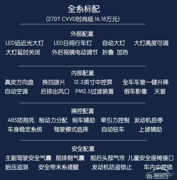 最值得入手的是顶配？凯酷(ALL NEW K5)应该买哪一款？