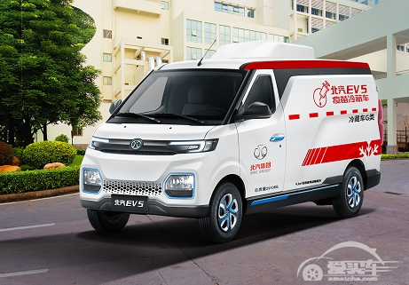 来自北汽EV5的心里话：“你保护世界我保护你”