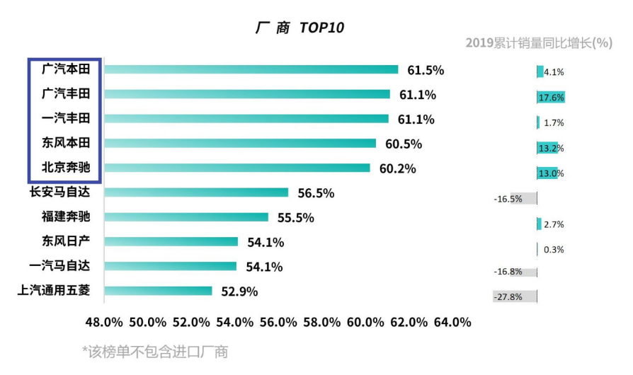 小型SUV里的钢炮，新缤智到底有硬核？