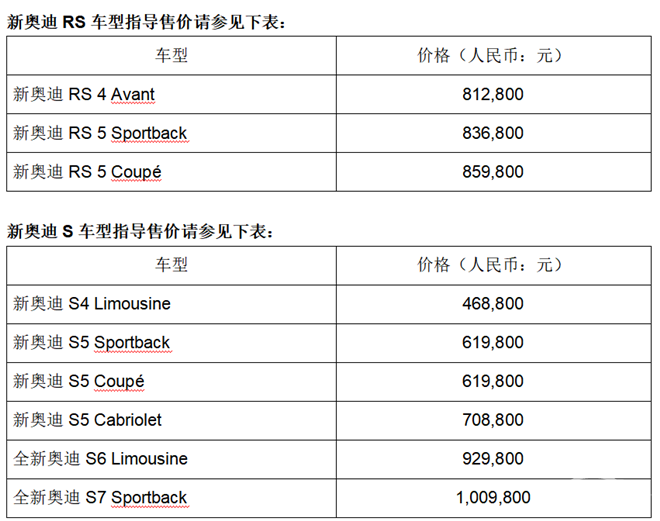 最强新车阵容亮相浙赛 奥迪RS/S共9款动感车型震撼上市