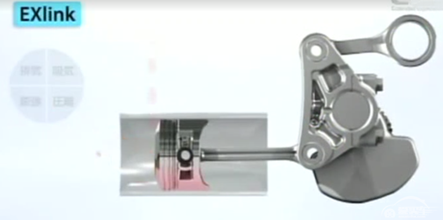 【车叔讲堂】一文看懂奥托、阿特金森、米勒循环