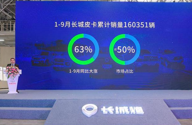  十万辆“炮”火连天 燃动重庆智慧工厂 长城速度无人能及 