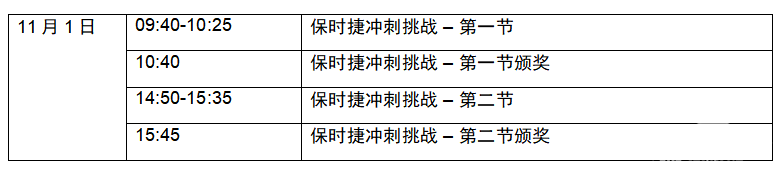 吴亦凡首秀保时捷冲刺挑战 尽享跑车日吹响集结号角