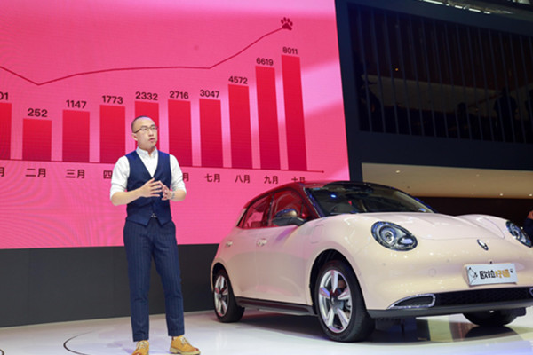  销量暴涨352%，以“猫力”征服年轻人，欧拉品牌太会玩 