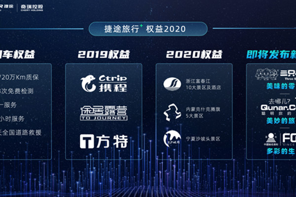  捷途速度 28个月销售30万+辆，创造中国新锐SUV品牌销量新速度 