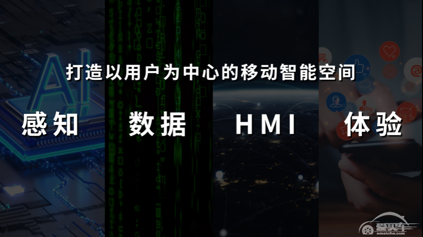 全新旗舰车型摩卡全球首秀 WEY品牌焕新迈出关键步伐！