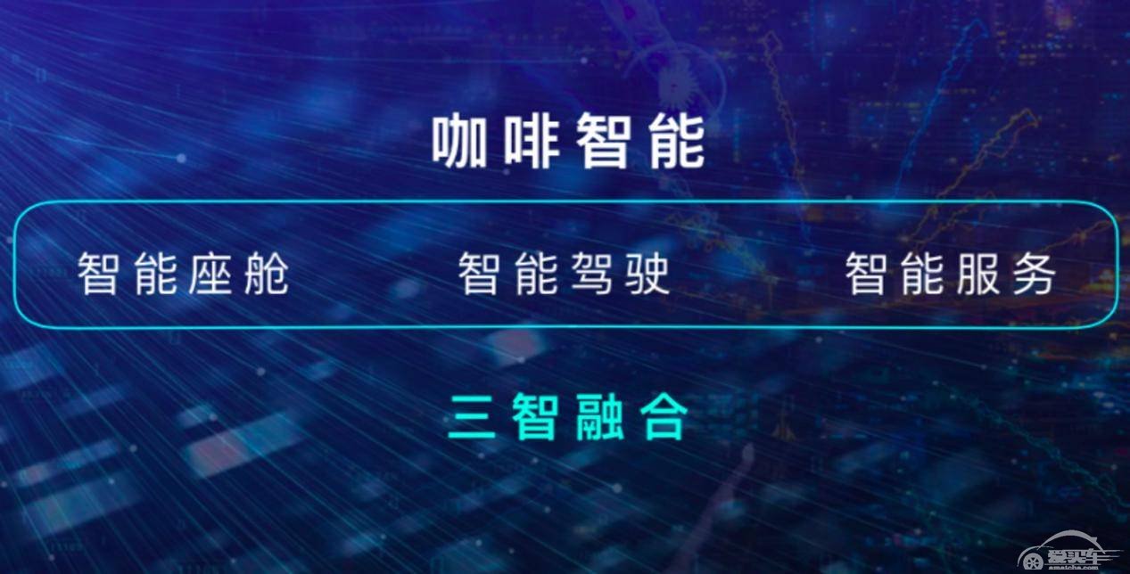 宇尘说车│比肩“双田” 对决新势力 长城汽车正在下一盘技术战略棋