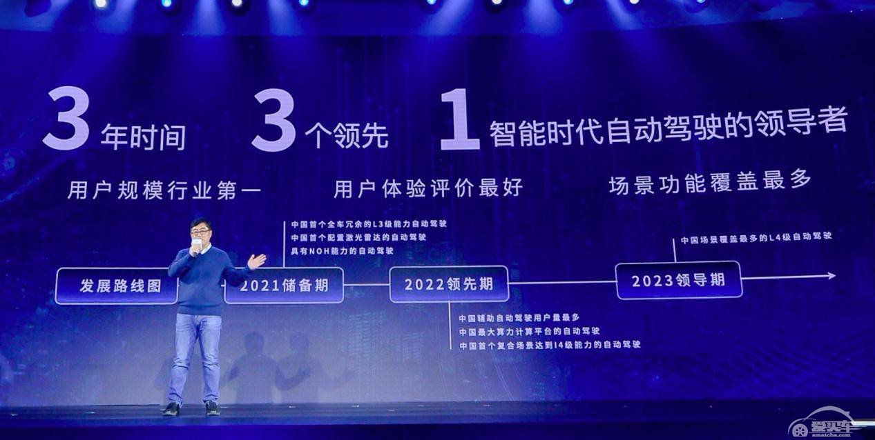 宇尘说车│比肩“双田” 对决新势力 长城汽车正在下一盘技术战略棋
