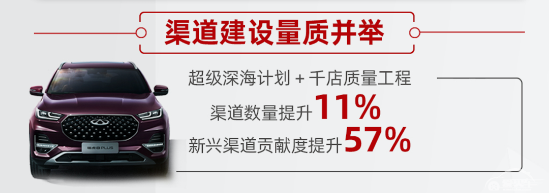 根深叶茂迎风长 奇瑞汽车900万销量突破之路
