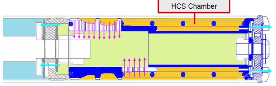 东风雪铁龙SUV天逸：良心车值得被更多人认可