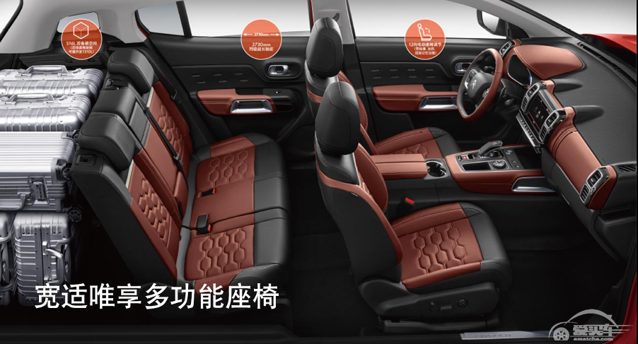 东风雪铁龙SUV天逸：良心车值得被更多人认可