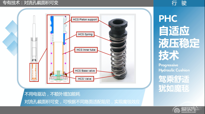 东风雪铁龙SUV天逸：良心车值得被更多人认可