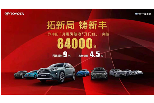  一汽丰田1月销量达8.4万辆 