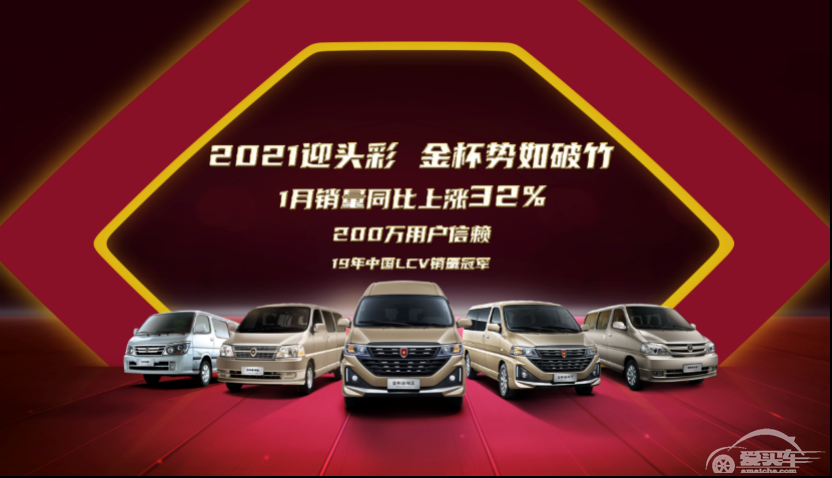 1月销量同比上涨32%  华晨雷诺金杯保持高位增长