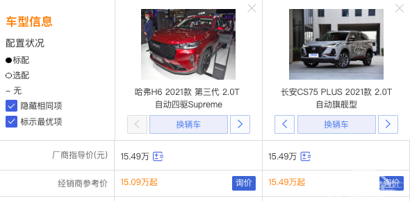 同是热门SUV，哈弗H6和长安CS75 PLUS怎么选？